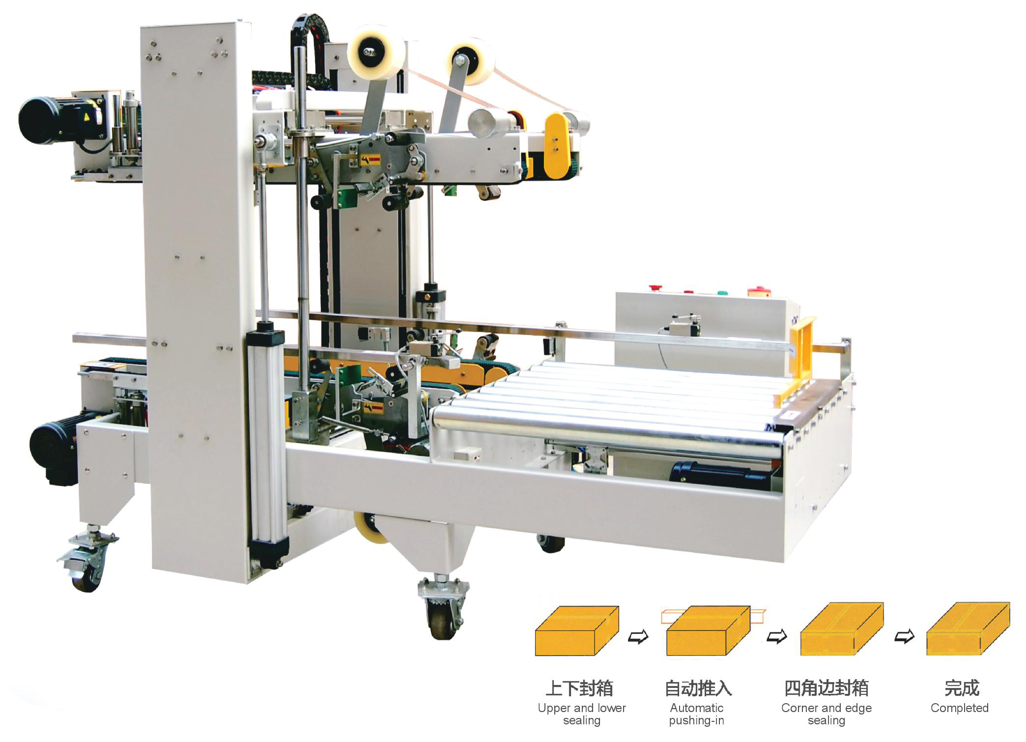 全自動角邊封箱機(jī)